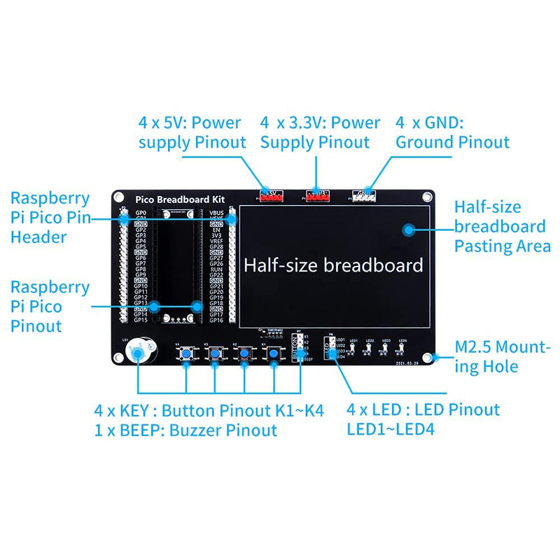 GeeekPi Raspberry Pi Pico Basic Starter Kit, Raspberry Pi Pico BreadBoard Kit with Half-Size Breadboard, Jumper Wire Pack(Raspberry Pi Pico Not Included)