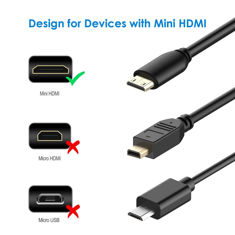 Rankie Mini HDMI to HDMI Cable, High Speed Supports Ethernet 3D and Audio Return (15 Feet) 15 Feet