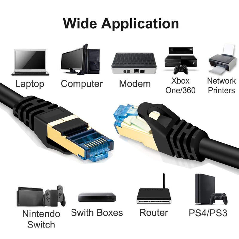 Cat 7 Ethernet Cable 15 ft, Hftywy Ethernet Cable 26AWG Heavy-Duty Cat 7 Internet Network Computer Patch Cord RJ45 Network Cable Cat7 LAN Cable for PC Laptop Modem Router