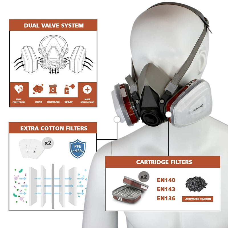 Rhino face cover for painting, dust, particles, chemicals, machine polishing, organic fumes, pollen and chemicals, with filter cotton