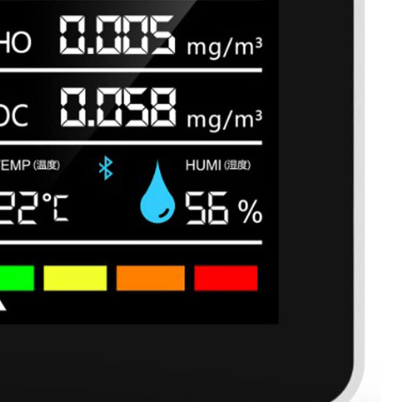 CO2 Carbon Dioxide Detector, Battery Operated Indoor Air Quality Monitoring HCHO TVOC Temp Humi 5-in-1 Meter for Travel, Home, Car