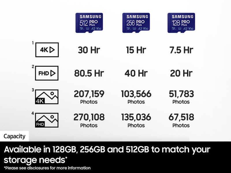 SAMSUNG PRO Plus microSD Memory Card + Adapter, 256GB MicroSDXC, Up to 180 MB/s, Full HD & 4K UHD, UHS-I, C10, U3, V30, A2 for Android Phones, Tablets, GoPRO, DJI Drone, MB-MD256SA/AM, 2023 New PRO Plus Read/Write 180/130MB/s