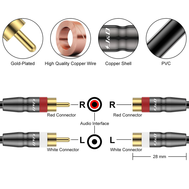 J&D 2 RCA Extension Cable Male to Female, Copper Shell Gold-Plated 2RCA Male to 2RCA Female Cable Stereo Audio Extender Cord Adapter, 6 Feet
