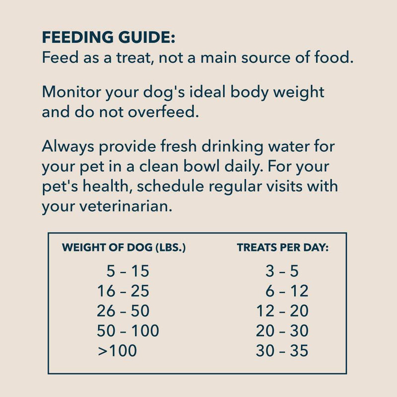 Amazon Brand â€“ Wag Training Treats for Dogs (Chicken, Peanut Butter & Banana, Hip & Joint) 1 Pound (Pack of 1) Chicken Flavor