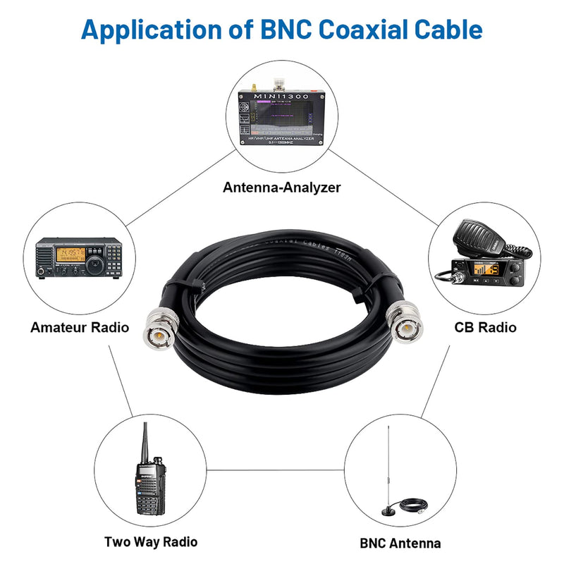 MOOKEERF BNC Male to BNC Male Coax Cable, 50 Ohm RG58 Coaxial Cable with BNC Connectors, 2ft