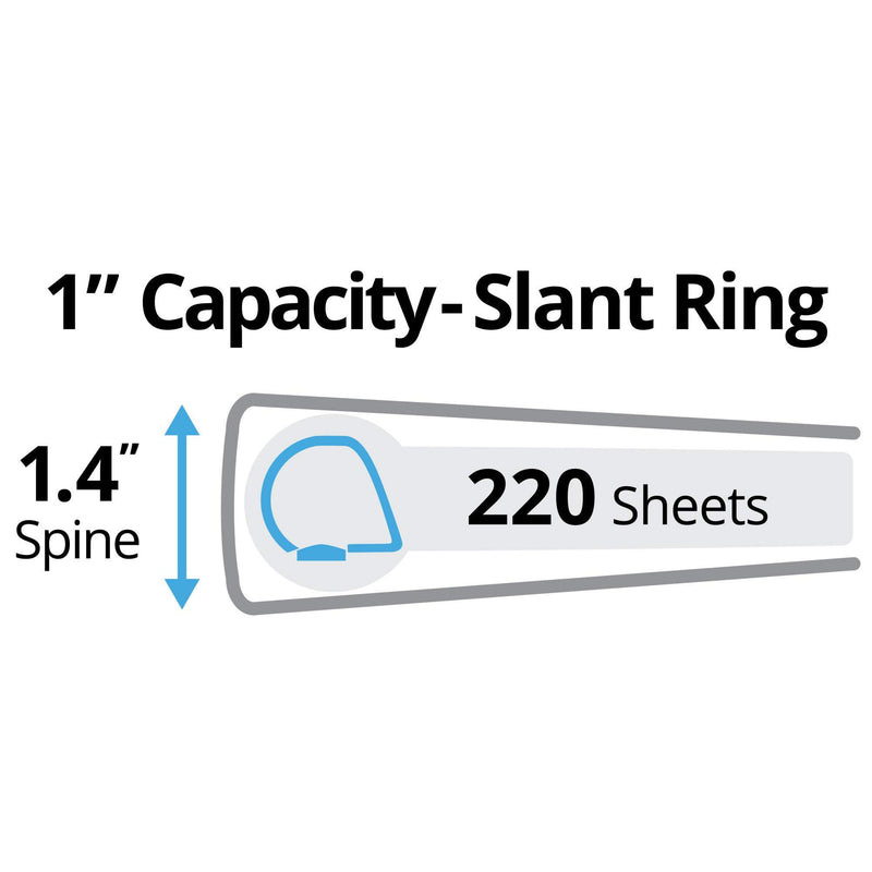 Avery Durable View 3 Ring Binder, 1 Inch Slant Rings, 1 Green Binder (17832) 1" 1 Pack