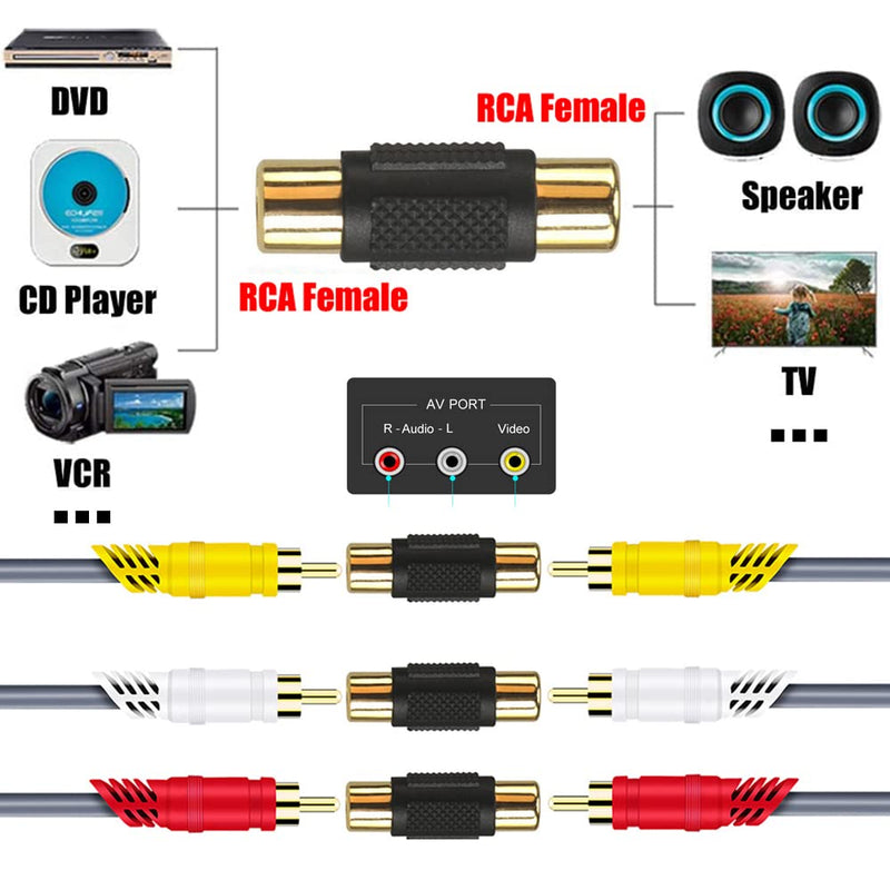 Warmstor 20-Pack Gold Plated RCA Female to RCA Female Coupler Adapter for Speaker, RCA Cable, Phono, Amplifier