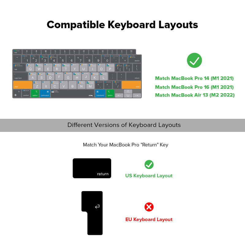 JCPAL MacOS Shortcut Guide Keyboard Cover Protector Skin Compatible with 14'' MacBook Pro 2021, 16'' MacBook Pro 2021, 13'' MacBook Air 2022 (US-Layout)