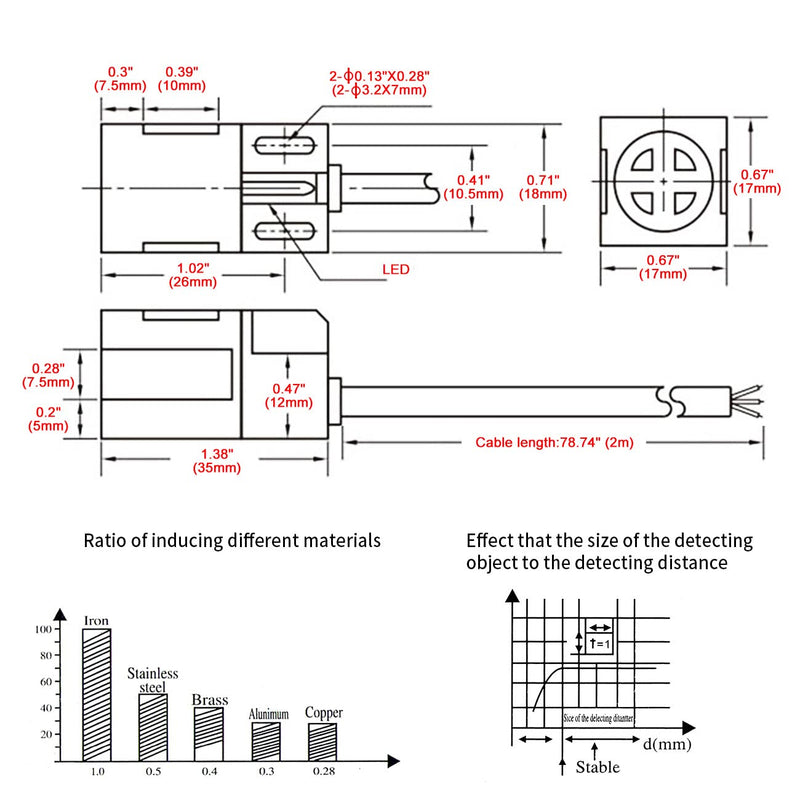 Heschen Square Inductive Proximity Sensor Switch Non-Shield Type PL-05N3 Detector Distance 5mm 10-30VDC 200mA NPN NO+NC 4 Wire
