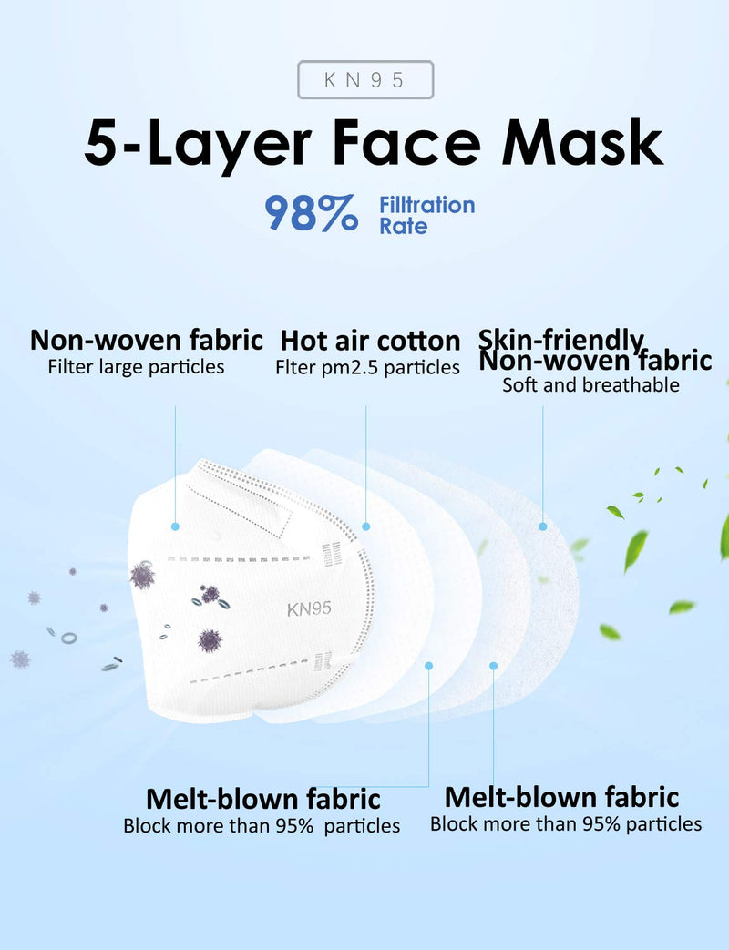HUHETA KN95 Face Mask 60 Pack, 5-Ply Breathable & Comfortable Safety Mask, Filter Efficiency>=95%, Protective Cup Dust Masks Against PM2.5 - Individually Wrapped (White Mask) White
