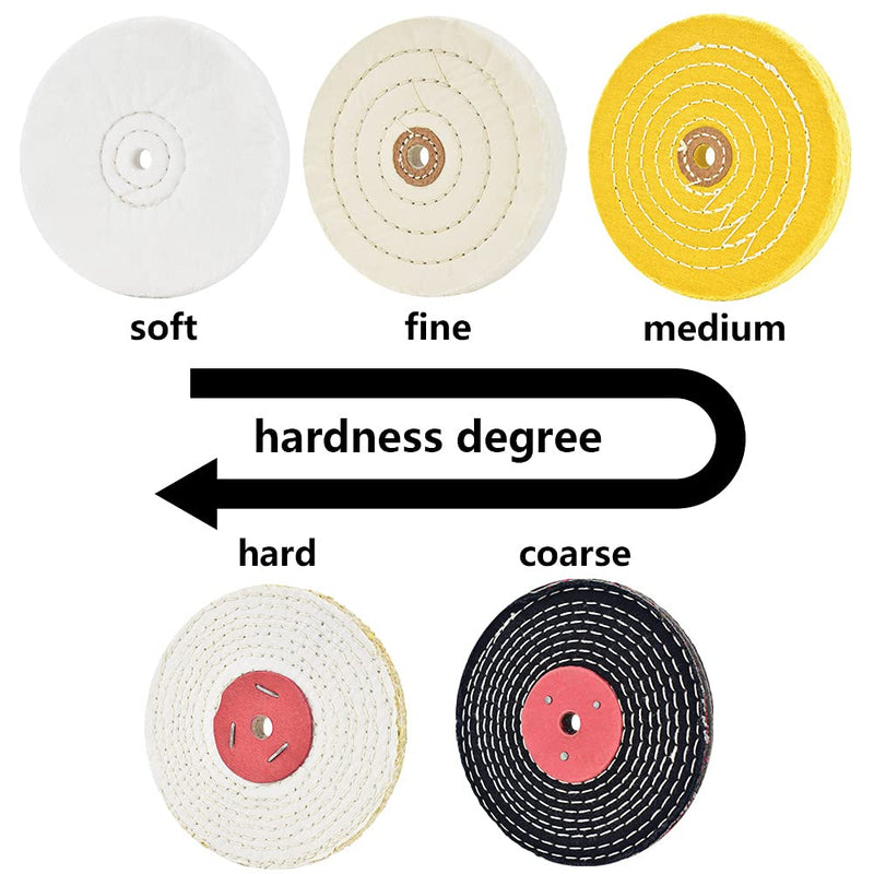 QZATACAEN 150mm Polishing Discs Five Packs for Bench Grinder with 12.7mm Mandrel Hole-5 Pieces...