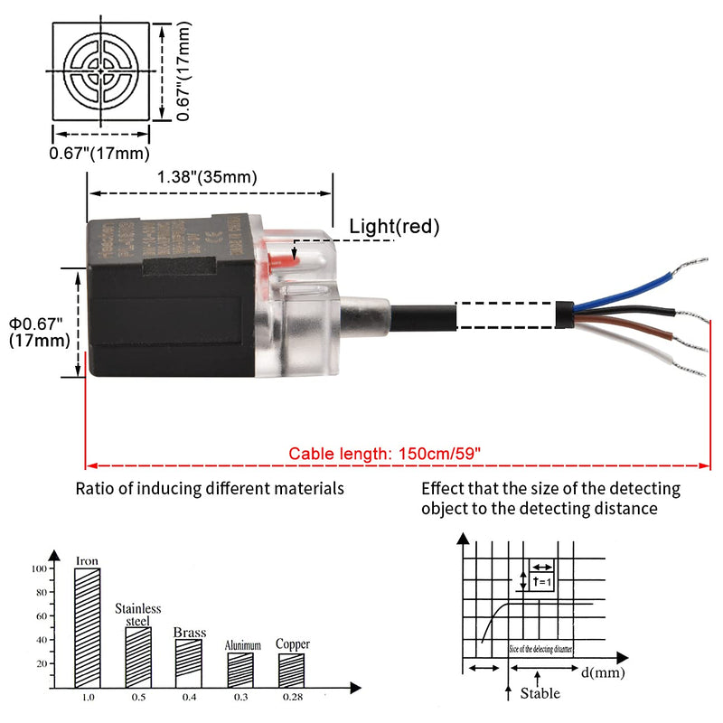 Heschen Square Inductive Proximity Sensor Switch Non-Shield Type PL-08N3 Detector Distance 8mm 10-30VDC 200mA NPN NO+NC 4 Wire