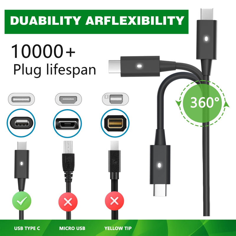 130W USB C Charger for Dell 130W Laptop Charger USB C : Dell XPS 15 Charger,Dell USB-C 130 W AC Adapter,XPS 17 2in1 9575 9500 9700 Precision 5560 5530 5550 5750 Latitude 7310 7210 9410 9510 Power Cord