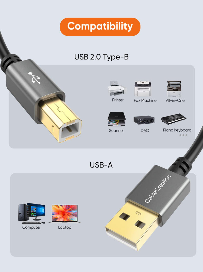 USB Printer Cable 5 FT, CableCreation USB 2.0 A Male to B Male Scanner Cord, USB MIDI Cable, Compatible with HP, Cannon, Brother, Epson, Midi Keyboard, Instrument, Piano, Dac, Aluminum Case, Black 5ft