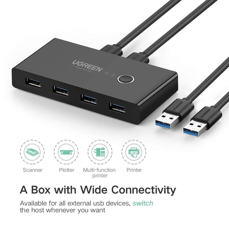 UGREEN USB 3.0 Switch Selector 4 Port 2 Computers Peripheral Switcher Adapter Hub for PC Printer Scanner Mouse Keyboard with One Button Switch and 2 Pack USB Male Cable