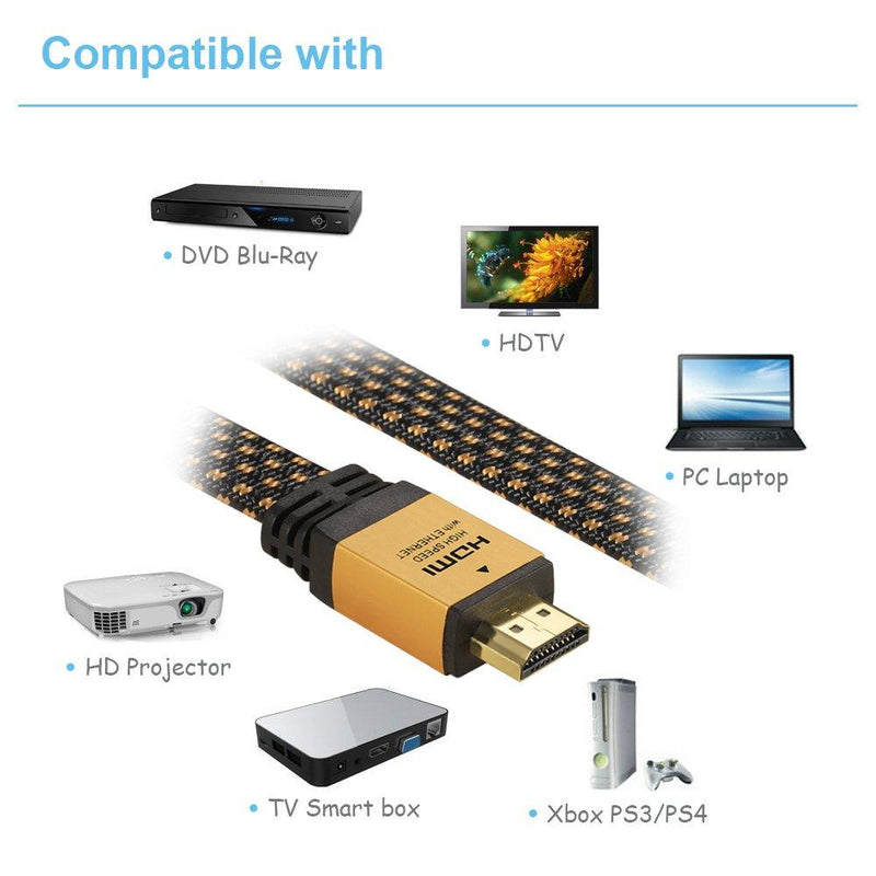 Million High Speed Ultra HDMI Cable 12 Feet (3.6m) with Ethernet - HDMI 2.0 Professional Support 4K 3D 2160P 1440P - Audio Return Channel (ARC),Gold Case Gold Case