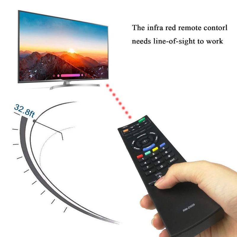 AZMKIMI RM-YD040 RM-YD035 RM-YD047 Universal Remote Controller Replacement for Sony TV KDL-32EX405 KDL-32EX605 KDL-32EX607 KDL-32EX705 KDL-32EX707 KDL-32EX715 KDL-32EX717 KDL-40BX405 KDL-40EX405
