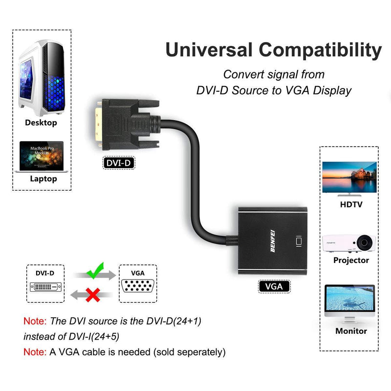 Active DVI-D to VGA Adapter, Benfei DVI-D 24+1 to VGA Male to Female Adapter 1 Black