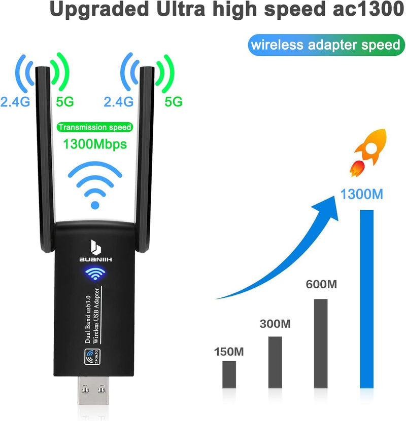 WiFi Adapter,WiFi Adapter for Desktop PC,1300Mbps Dual 5Dbi Antennas,Support 2.4G & 5G(400Mbps/867Mbps) Network,802.11AC Compliant,USB 3.0,Support Win10/8/7/XP, Mac OS/10.9-10.15 1300Mbps