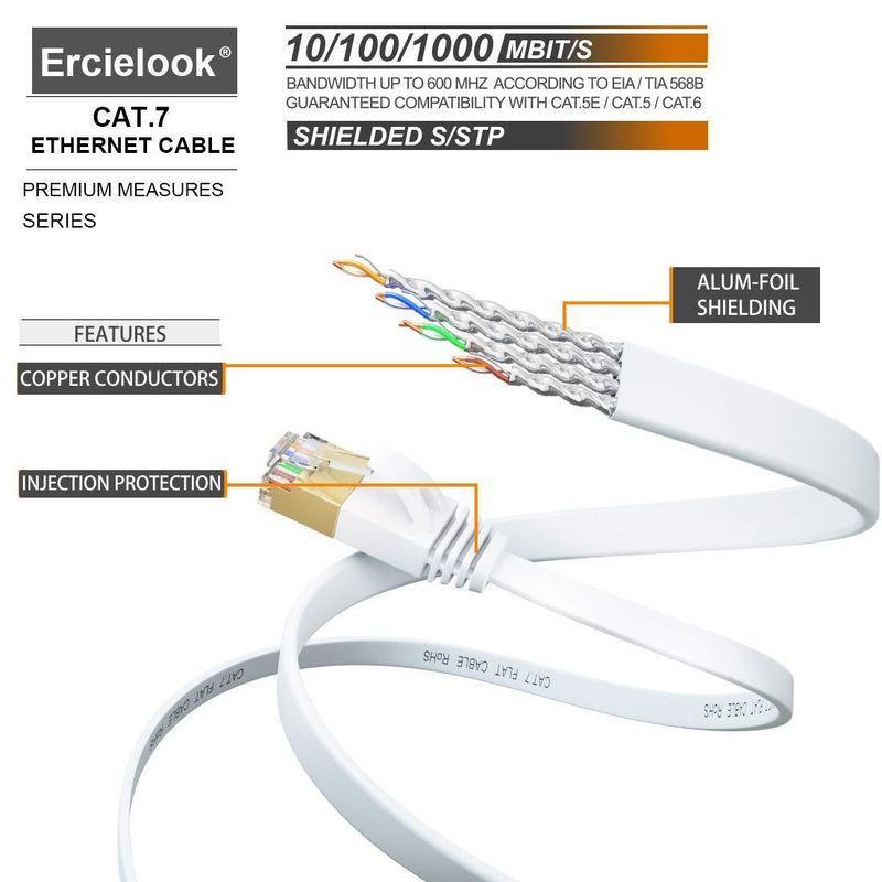 Ercielook Cat 7 Ethernet Cable 50 ft, High Speed Shielded Flat Internet Cable with Clips, Faster Than Cat6 LAN Wire - White 15 M
