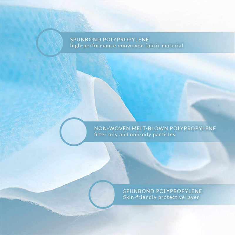 Face Mask - Breathable, Premium Designed Mask with Longer Earloops Disposable Mask for Indoor and Outdoor Use 100 Count (Pack of 1) Blue