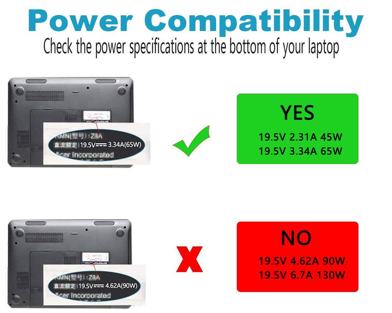 45W 65W AC Laptop Charger Fit for Dell Inspiron 15-3000 15-5000 15-7000 13-7000 17-5000 17-7000 11-3000 13-5000 14-3000 14-5000 Series 5559 5558 5555 3552 Power Adapter Supply Cord 19.5V 2.31A 3.34A