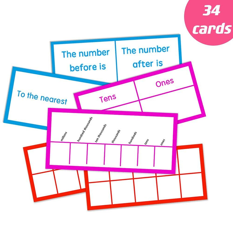 Auchq Math Number of The Day Pocket Chart， Small Math Classroom Pocket Chart with 33 Dry Erase Cards for Home School -Perfect for Compact Spaces (Yellow)