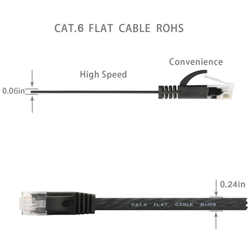 Cat 6 Ethernet Cable 35 ft Black with Cable Clips – Flat Internet Network Cable – Cat 6 Computer LAN Cable - Cat6 Ethernet Patch Cable with Snagless Rj45 Connectors – 35 feet Black 35ft-Black