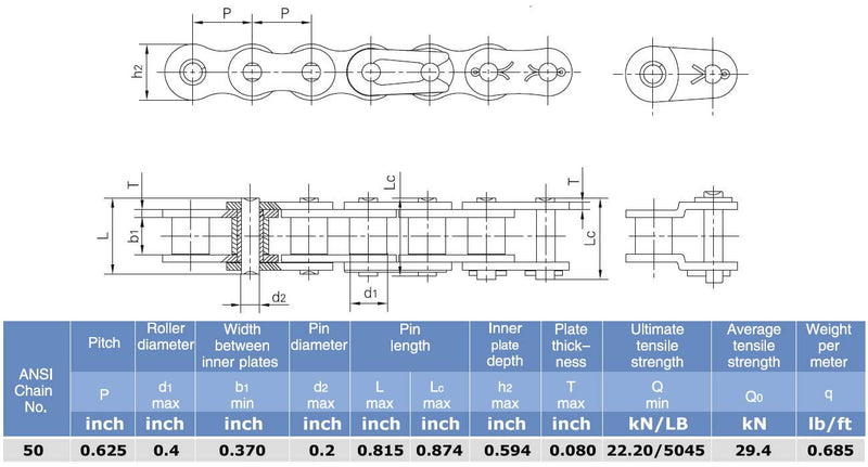 #50 Roller Chain Connecting Links (10 Pack)