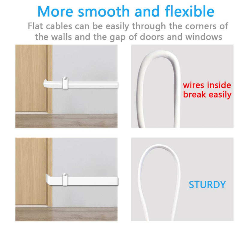 SIOCEN【3-Pack】20ft Dc 12v Power Extension Cable,5.5mm x 2.1mm 12v Extension Cord Security Camera Power Cable Male to Female for CCTV IP Indoor Camera Dvr Standalone LED Strip,Supply Adapter White