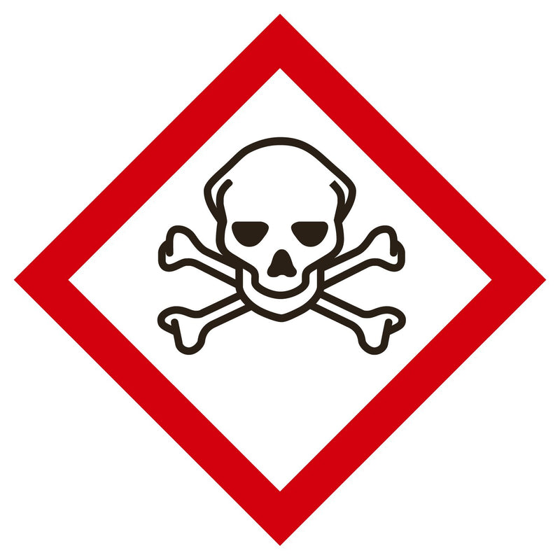 GHS/HazCom 2012: Hazard Class Pictogram Label, Skull and Crossbones, 1" each (Pack of 1120)