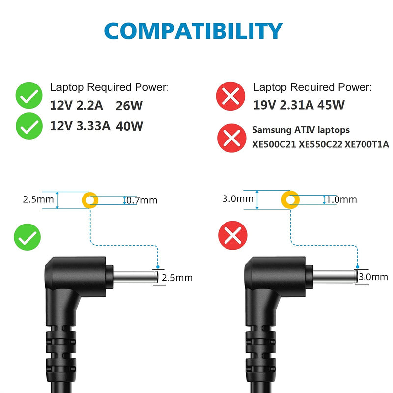 ZOZO 10Ft Chromebook Charger 12V 2.2A 3.33A Power Adapter Charger for Samsung 11.6" Chromebook Xe303c12 XE303C12-A01 Chromebook 2 3 Xe500c12 503c Xe503c12 Xe503c32 Xe500c13 AA-PA3N40W PA-1250-98