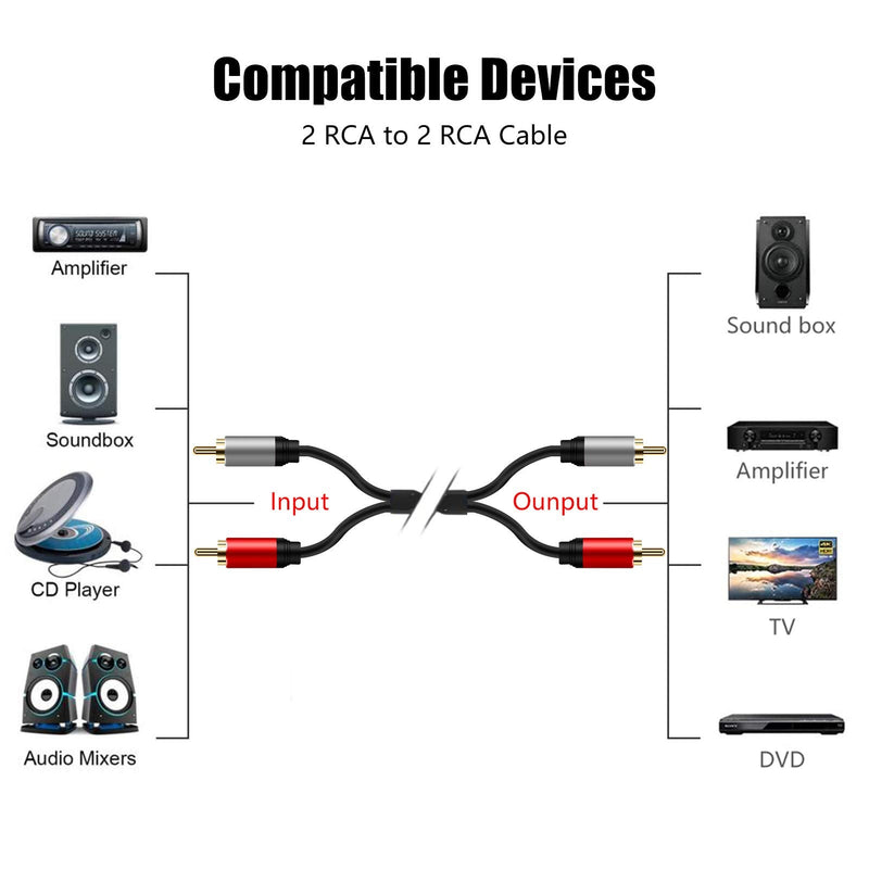 2RCA to 2RCA Cable 3Ft, Tan QY Gold-Plated 2 RCA Male to 2 RCA Male Stereo Audio Cable for Home Theater, HDTV, Gaming Consoles, Hi-Fi Systems (3Ft/1M) 3Ft/1M