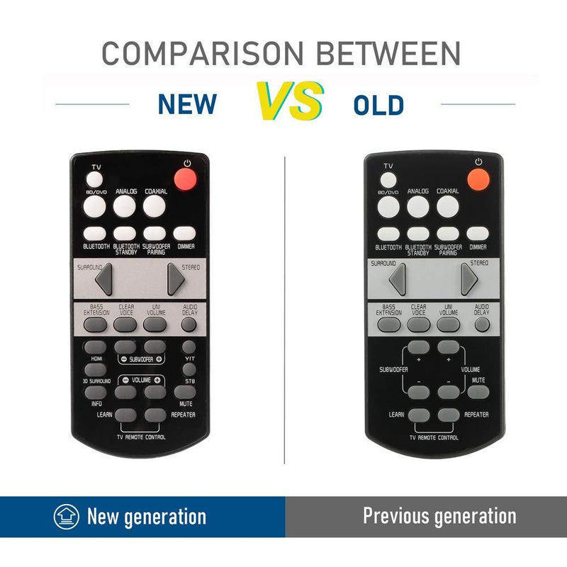 Replacement Remote for Yamaha YAS-107 YAS-108 YAS 1080 YAS-207 YAS 106 YAS-203 ATS-1070 ATS-1060 ATS-1080 ATS-1030 FSR66 ZJ78750 YAS-105 YAS-103 Soundbar ZV28960 ZV289600 Home Audio Speaker System