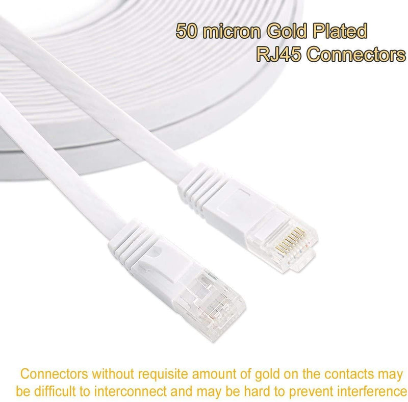 Jadaol Cat 6 Ethernet Cable 15 ft - Flat Internet Network Lan patch cord Short – faster than Cat5e/Cat5, Slim Cat6 High Speed Computer wire With Snagless Rj45 Connectors for Router, PS4, Xobx – 15 feet White, 15Ft-White (4453055)