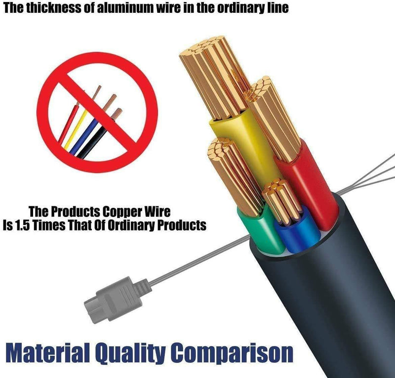 Suncala 6FT AV TV RCA Audio Video Cord Cable for Playstation PS1 PS2 PS3 (1Pack)