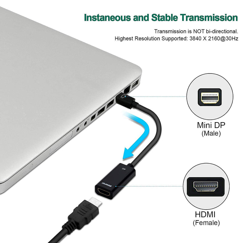 Mini DisplayPort to HDMI, Benfei Mini DP to HDMI 4K Adapter (Thunderbolt Compatible) Gold-Plated Cord Compatible for MacBook Pro, MacBook Air, Mac Mini, Microsoft Surface Pro 3/4 1 Pack