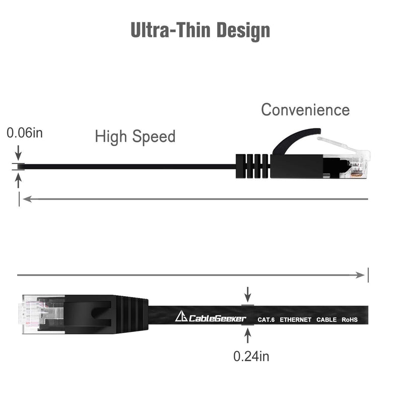 Cat 6 Ethernet Cable 10 ft (5 Pack) (at a Cat5e Price but Higher Bandwidth) Flat Internet Network Cables - Cat6 Ethernet Patch Cable Short - Black Computer Cable with Snagless RJ45 Connectors
