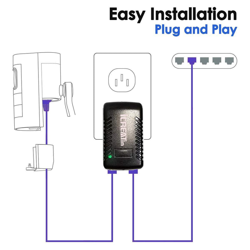 iCreatin 2-Pack Wall PoE Injector Power Over Ethernet Adapter 802.3af 48V 24W 0.5A for Security IP Cameras IP Phones, 10/100Mbps 24W PoE,2Pack