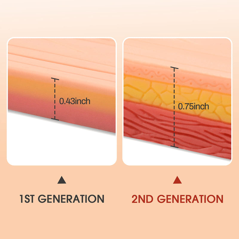 Medarchitect Suture Practice Kit (20 Pieces) for Medical Student Suture Training Include Thickened Suture Pad with Different Depth and Complete Suture Tools with PU Case