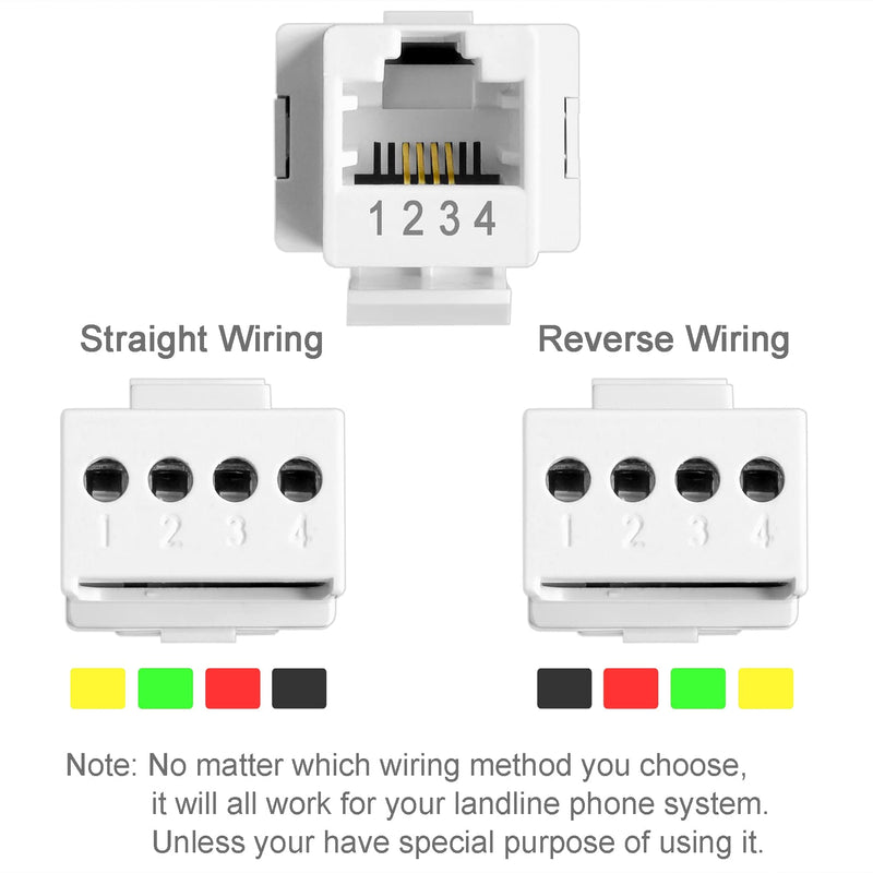 NECABLES (2 Pack) RJ11 Screw Jack CAT3 Telephone Keystone Jack with Screw Terminal on Breakout Board 4 Screws to RJ11 6P4C Female White