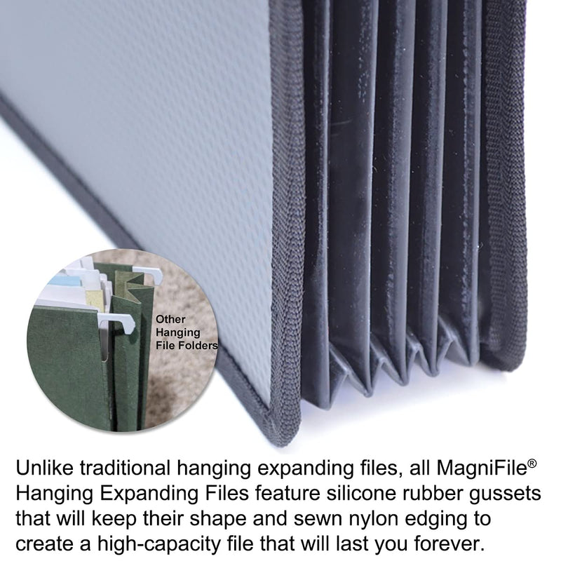 Ultimate Office MagniFile High-Capacity Hanging File Folders, 5" Expanding Files With Silicone Rubber Gussets and Sewn Nylon Edges (Set of 2)