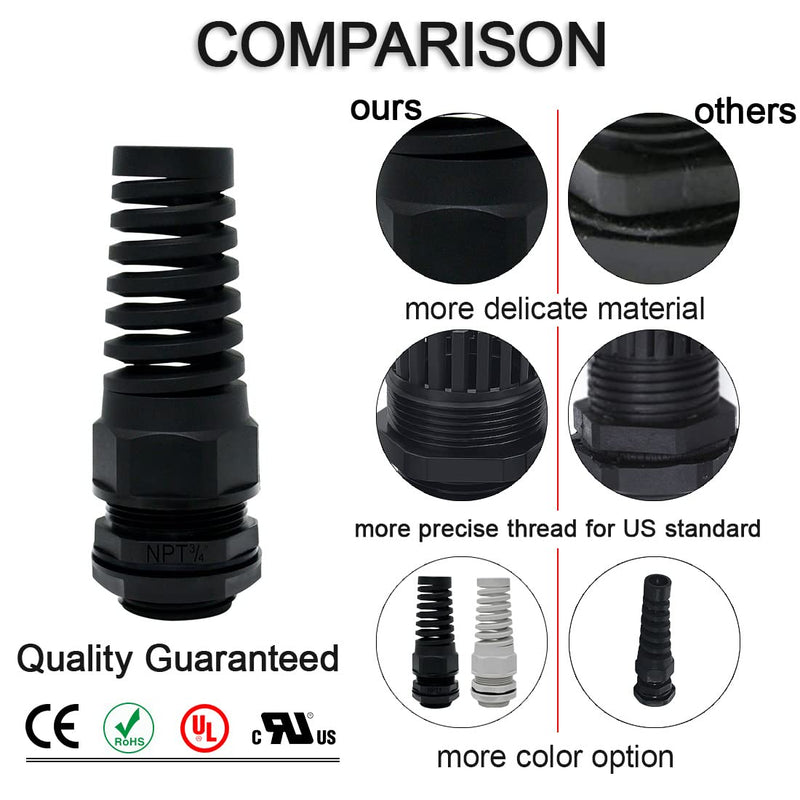 LeMotech 2Pcs NPT 3/4" IP68 Waterproof Cable Gland Flex Spiral Strain Relief Black Nylon Joint with Gaskets for 13-18mm Wire Thread NPT 3/4" (2-Pack)