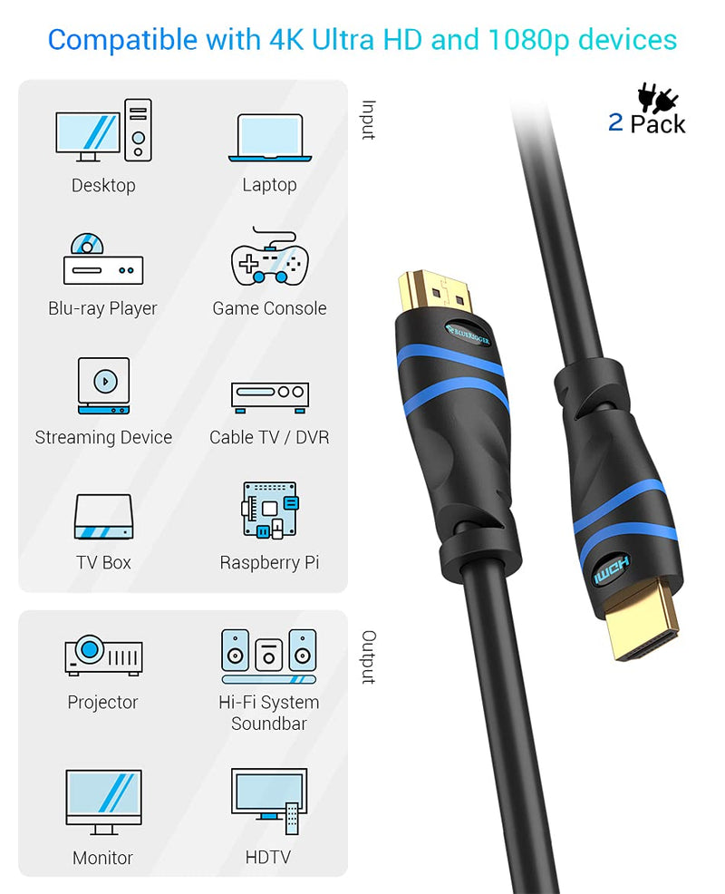 4K HDMI Cable 3FT- 2 Pack, BlueRigger (4K 60Hz HDR, HDCP 2.2, High Speed 18Gbps) - Compatible with PS5, PS4, PS3, Xbox, Roku, Apple TV, HDTV, Blu-ray, PC 2 Pack - 3FT