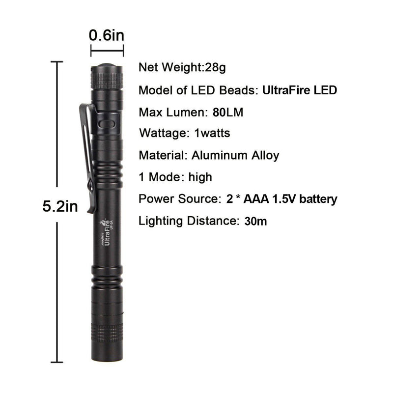 ULTRAFIRE Pocket-Sized Flashlight,UF-3AL,Penlight with White LED,80 Lumens,5 Pack (Flashlight Only)