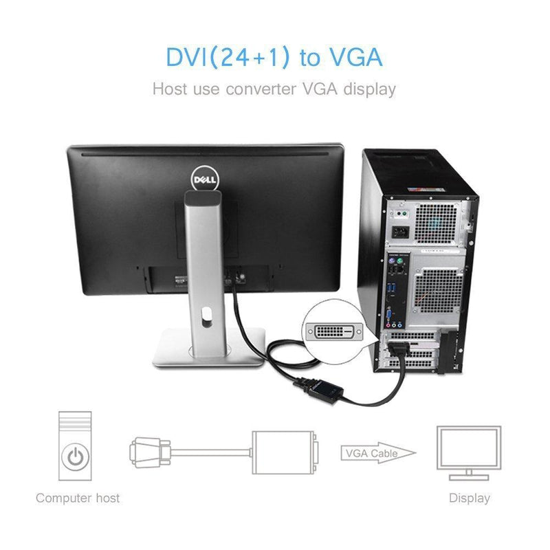 CableDeconn Active DVI-D Link 24+1 Male to VGA Female M/F Video Cable Adapter Converter