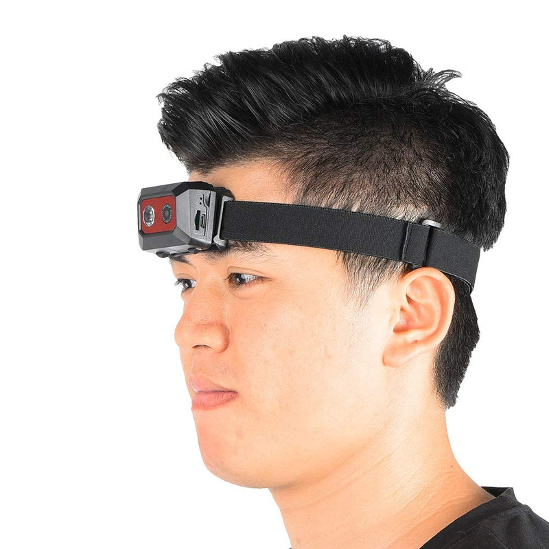 Mini Action Camera,5-10M Night Vision Head-Mounted 1080P HD, Led Headlamp Wearable Body Camera/SOS Mode Hands Free Video Camcorder with Elastic Headband Support 32GB for Outdoor Sport,Traveling