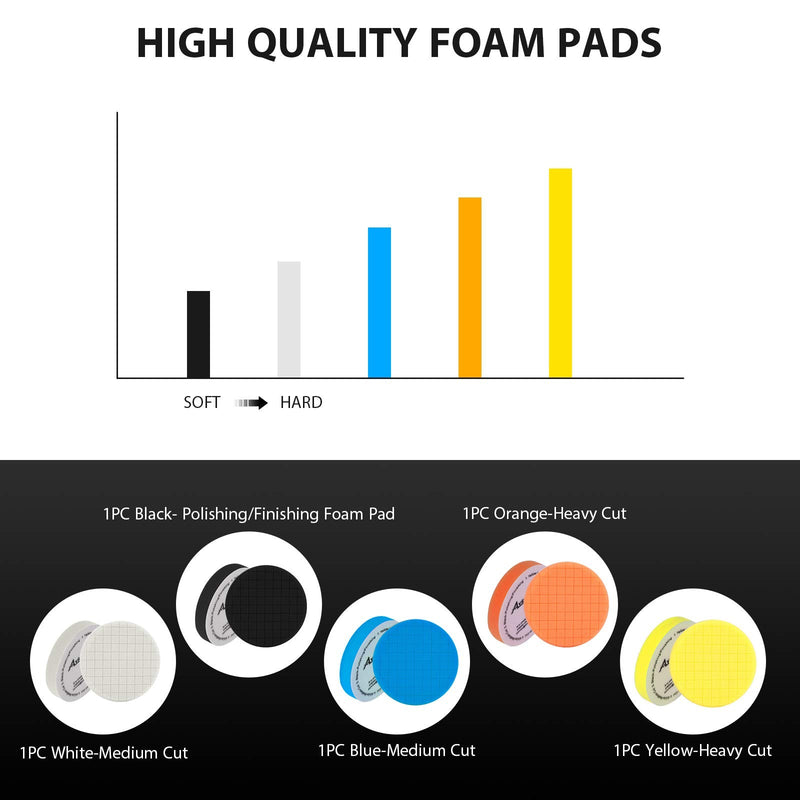 AVID POWER 6 Inch Buffing Polishing Pads 5Pcs for 6 Inch Backing Plate, Compound Buffing Sponge Pads for Car Buffer Polisher Compounding, Polishing and Waxing
