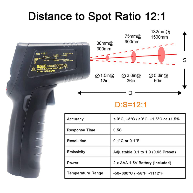KETOTEK Infrared Thermometer Gun Non Contact Digital Laser Temperature Gun -58℉~1112℉ (-50°C~600°C) Adjustable Emissivity IR Gun for Cooking Food Barbecue Pizza Oven Freezer Fridge Black