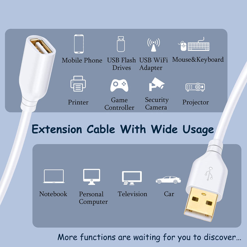Costyle 2-Pack USB 2.0 10ft/3m USB Type A Male to A Female Extension Cord USB Cable Extender with Gold-Plated Connectors (White)